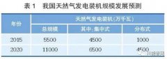 /youqizixun/2611.html