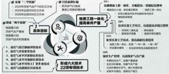 /youqizixun/2678.html