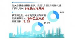 /youqizixun/3174.html