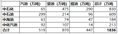 /youqizixun/3443.html
