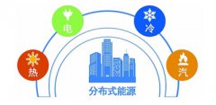 /youqizixun/3569.html