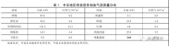 /youqizixun/4520.html