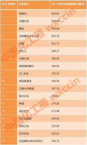 /youqizixun/7300.html